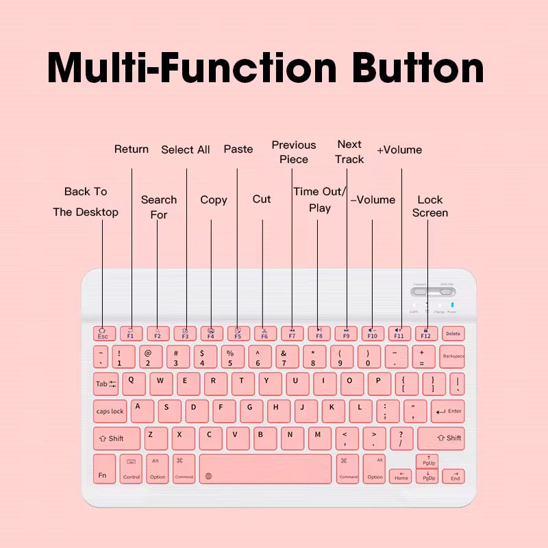 Pack de Teclado y Mouse Inalámbricos